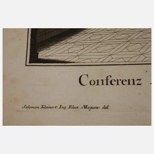 Prof. Salomon Kleiner, Konferenzzimmer