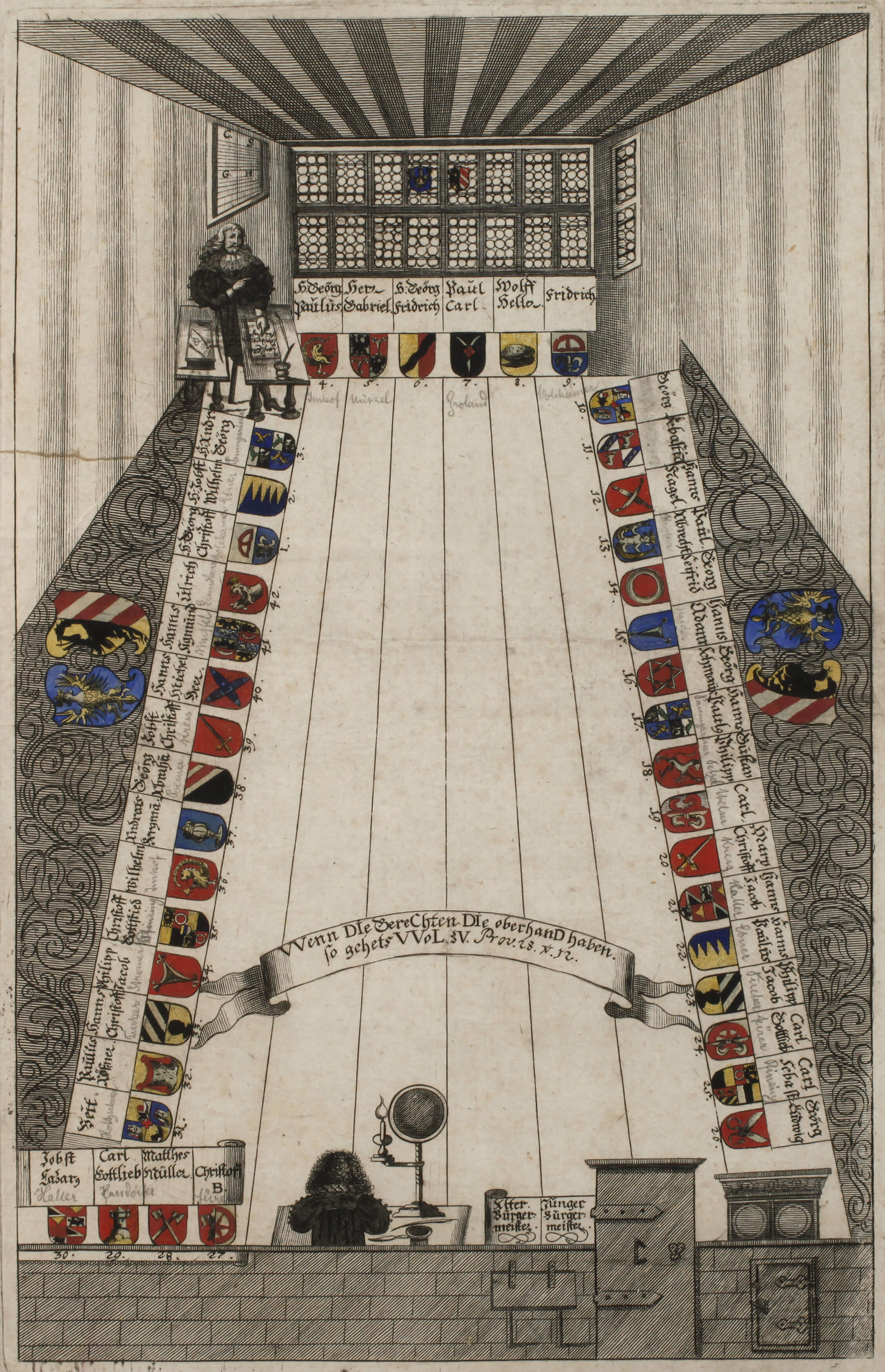 Der Stadtrat von Nürnberg