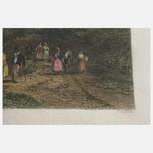 Sammlung Donauansichten