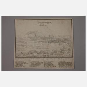 Belagerung von Dresden