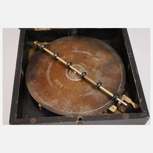 Plattenspieldose Symphonion