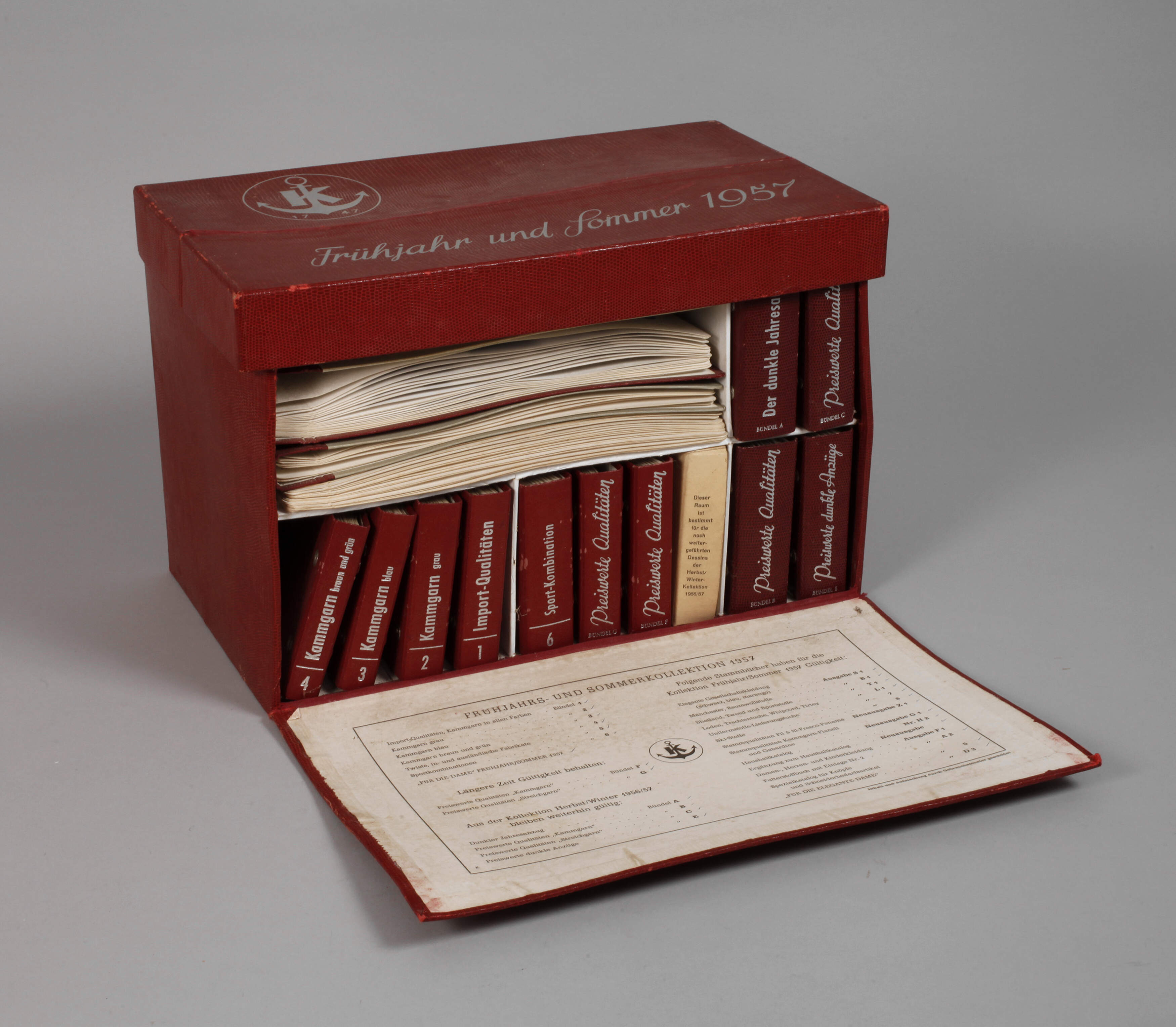 Musterkoffer Stoffhandel