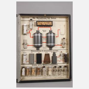 Drei Schaukästen Materialkunde