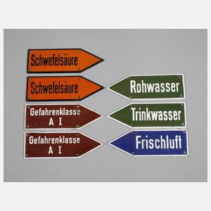 Posten Emailleschilder