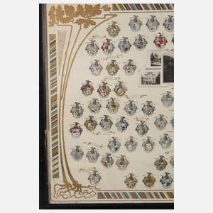 Andenkenblatt Studententreffen auf der Rudelsburg