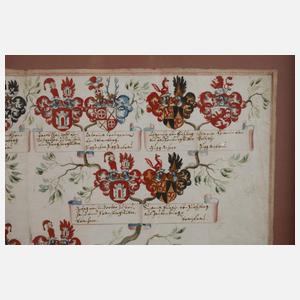 Prachtvoller Stammbaum