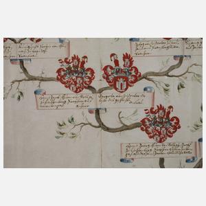 Prachtvoller Stammbaum