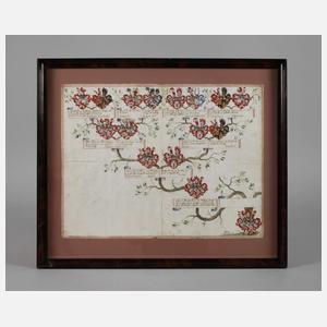 Prachtvoller Stammbaum