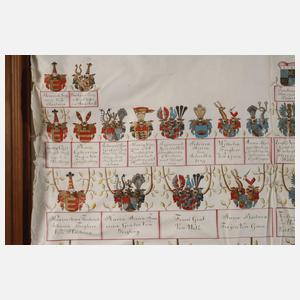 Prächtiger Stammbaum