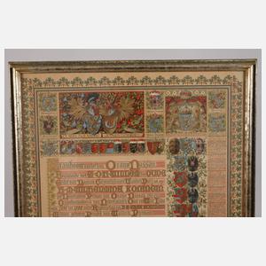 Stammbaum Königshaus der Niederlande