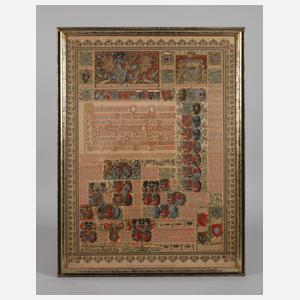 Stammbaum Königshaus der Niederlande