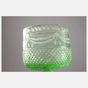 Paar Jugendstilrömer Uranglas