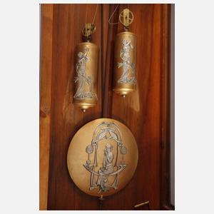 Regulator Gustav Becker