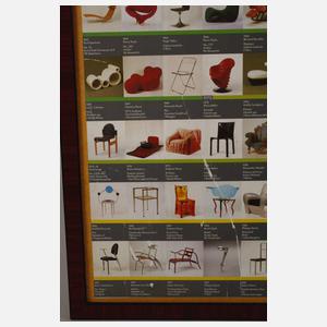 Großes Plakat "Vitra Design Museum Collection"
