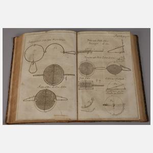 Jäger-Praktika 1754