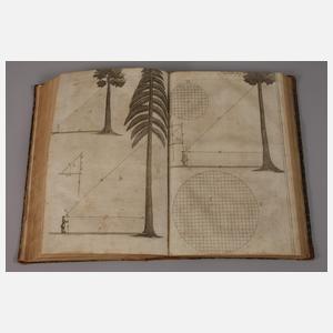 Jäger-Praktika 1754