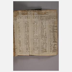 Manuale Lexicon Latino-Germanicum 1748