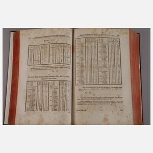 Sammlung Fürstlich-hessischer Landes-Ordnungen