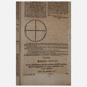 Sammlung Fürstlich-hessischer Landes-Ordnungen