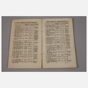 Verzeichnis sämtlicher Herren Stände