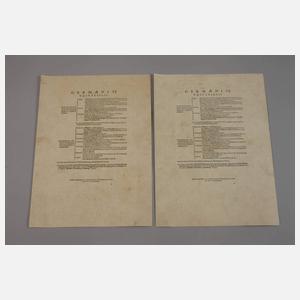 Civitates Orbis Terrarum