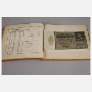 Sammlung Aktien und Geldscheine