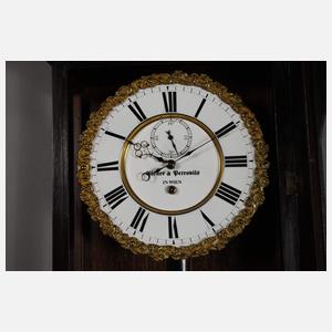 Wiener Gewichtsregulator