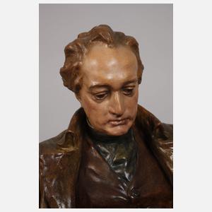 Goldscheider Wien "Goethe"