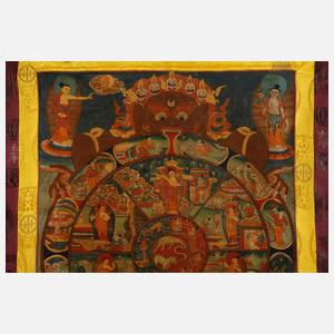Thangka Samsara