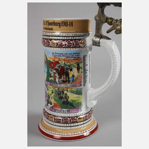 Reservistenkrug Ulanen-Regiment Saarburg