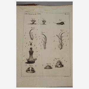 Œuvres de Charles Bonnet 1779