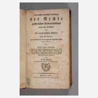 Rechte geschwächter Frauenspersonen 1828111