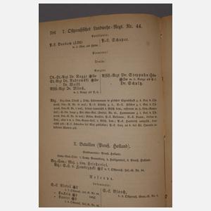 Rang- und Quartierliste