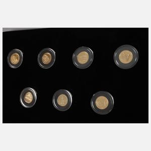 Satz "Die kleinsten Goldmünzen der Welt"