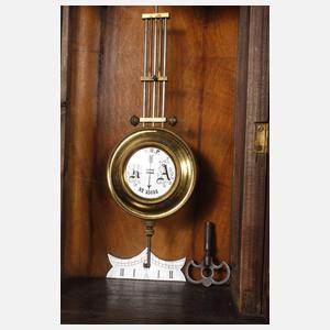 Drei Gründerzeitregulatoren