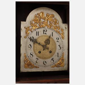 Gründerzeit-Regulator