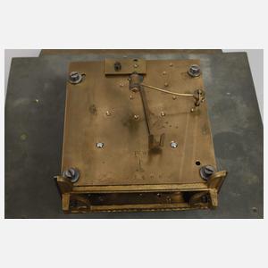 Gründerzeit-Regulator