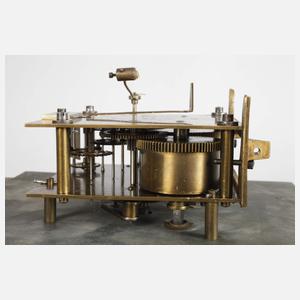 Gründerzeit-Regulator