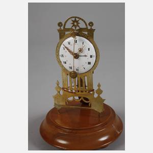 Klassizistischer Vorderzappler