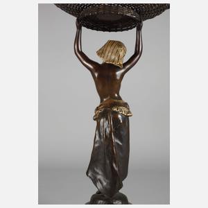 Alois Mayer, Ägypterin als Korbträgerin