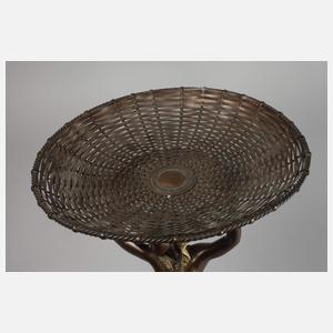 Alois Mayer, Ägypterin als Korbträgerin