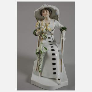 Volkstedt Modedame Jugendstil