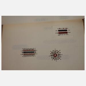 Walter Höfner, Umfangreicher Künstlernachlass