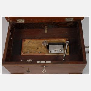 Plattenspieldose Polyphon