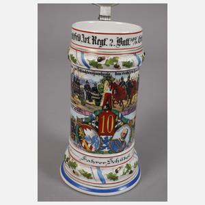 Reservistenkrug Feldartillerie Erlangen