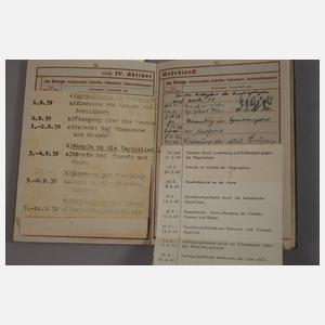 Wehrpass Infanterieregiment 95