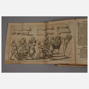 Heisters Chirurgie 1743