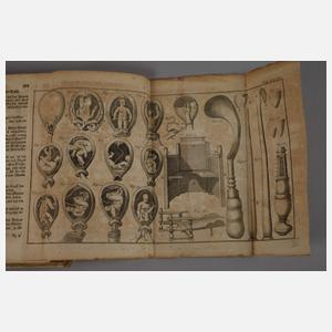 Heisters Chirurgie 1743