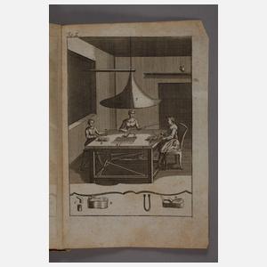 Glaßmacherkunst 1785