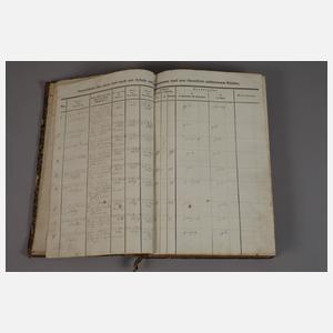 Zwei Gemeindebücher Stollberg/Oberdorf